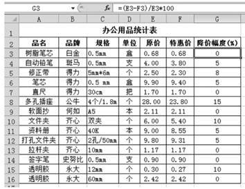 Excel办公用品销售数据处理与分析